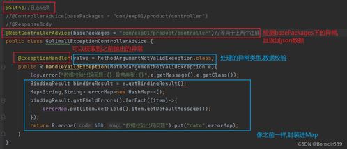 谷粒商城商品服務中的品牌管理 構建信任與價值的核心引擎